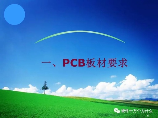 PCB Design Process Specifications