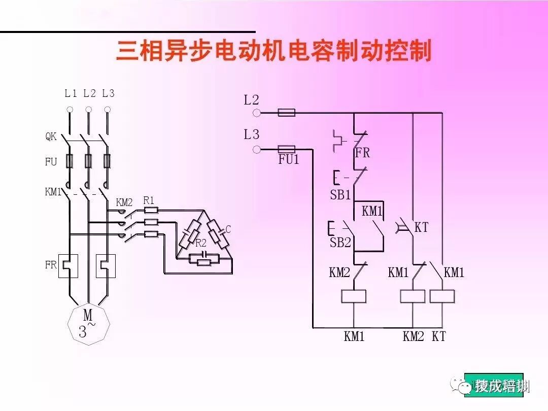 Summary of Various PLC Control Circuit Wiring Diagrams
