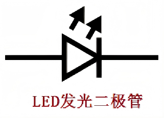 Arduino-Mixly Innovation Course - First Discussion