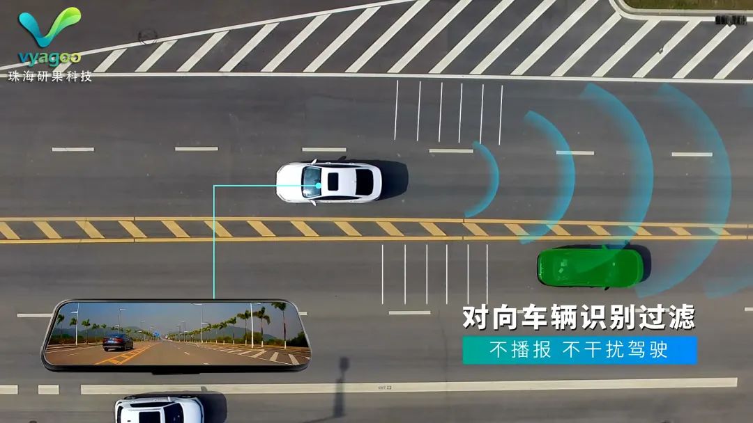 Allwinner V535: One Lens for Vehicle Integration, AI Safeguarding