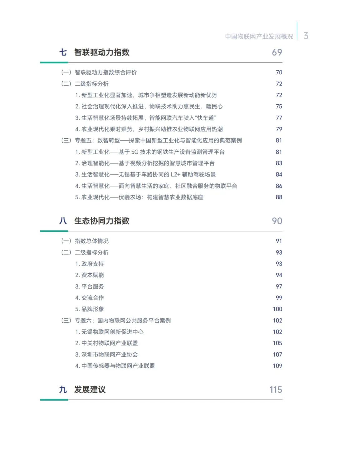 2024 IoT Innovation Development Taihu Index