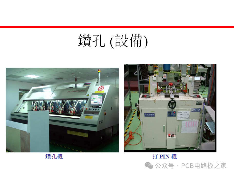 Fundamental Processes of Flexible Printed Circuit Boards - 67 Pages