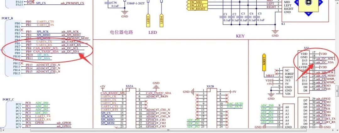 Review of Domestic Alternatives to STM32 (6)