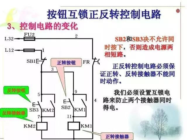 Conversion of Ladder Diagrams Between Electrical Control Circuits and PLCs: Quite Practical!