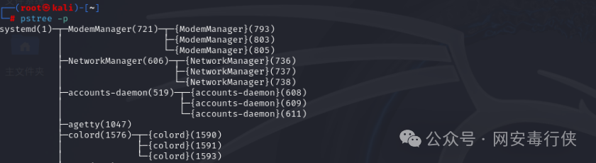 How to Investigate a Linux System Breach?