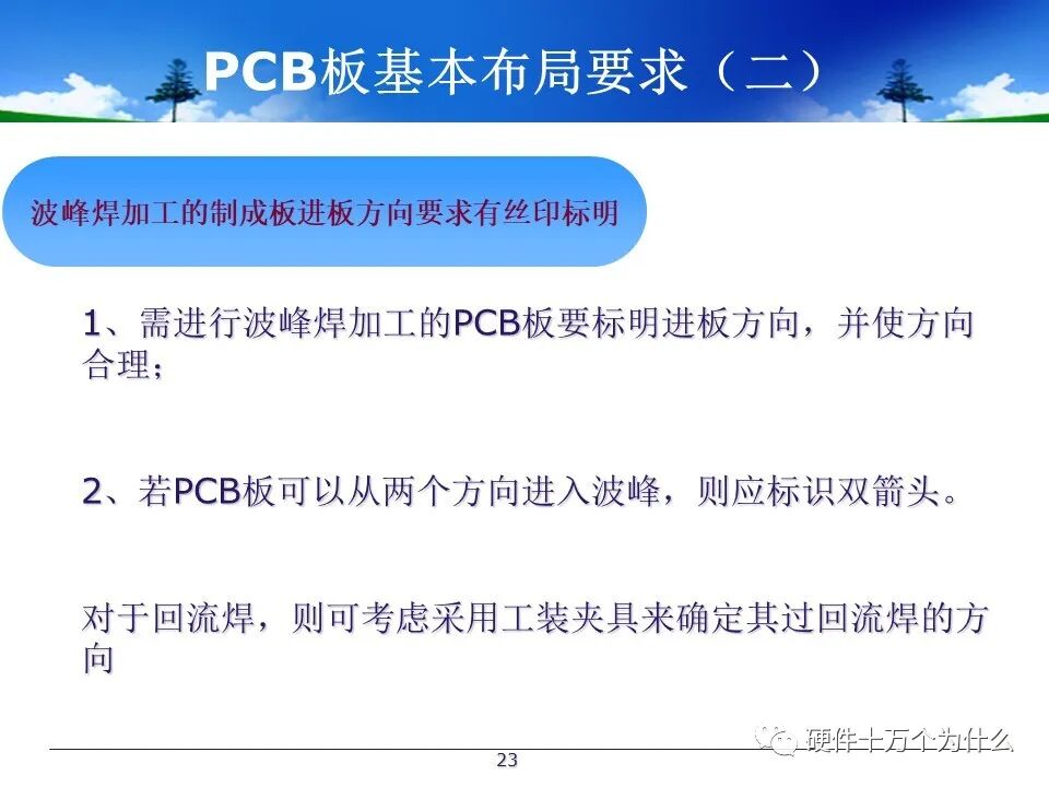 PCB Design Process Specifications