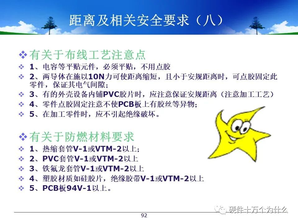 PCB Design Process Specifications