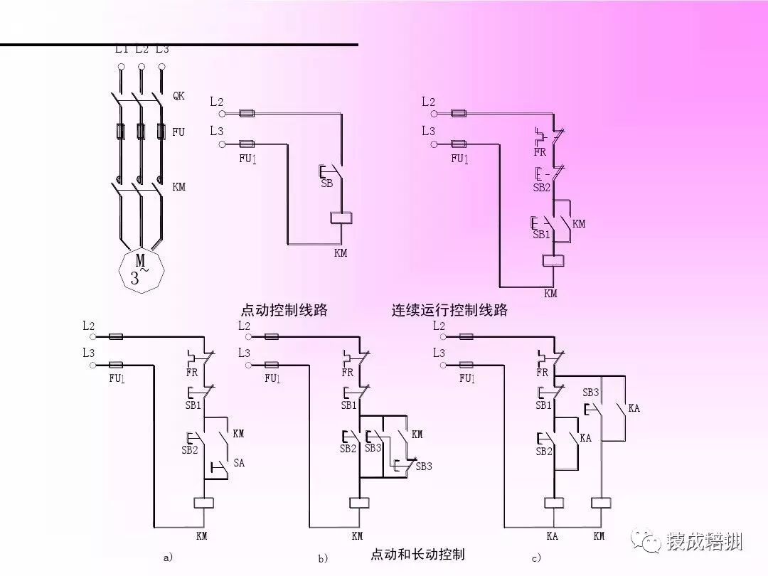 Summary of Various PLC Control Circuit Wiring Diagrams