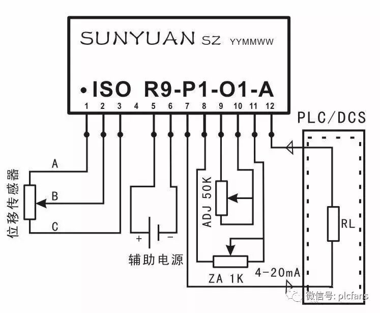 Connection Schemes for PLCs and Various Sensors (Including Application Diagrams)