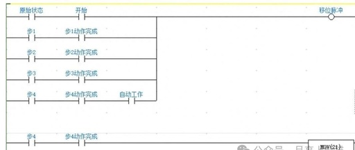 Seven Methods of Step Control in PLC: A Comprehensive Guide from Basics to Customization