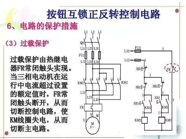 Conversion of Ladder Diagrams Between Electrical Control Circuits and PLCs: Quite Practical!