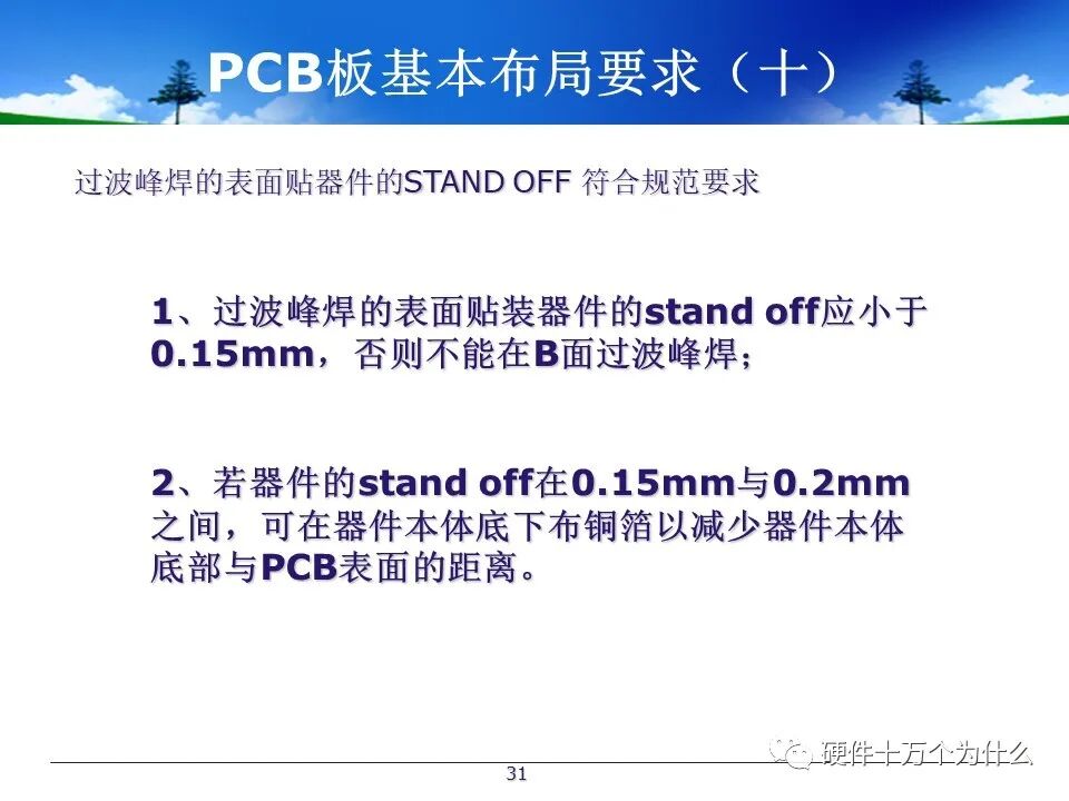 PCB Design Process Specifications