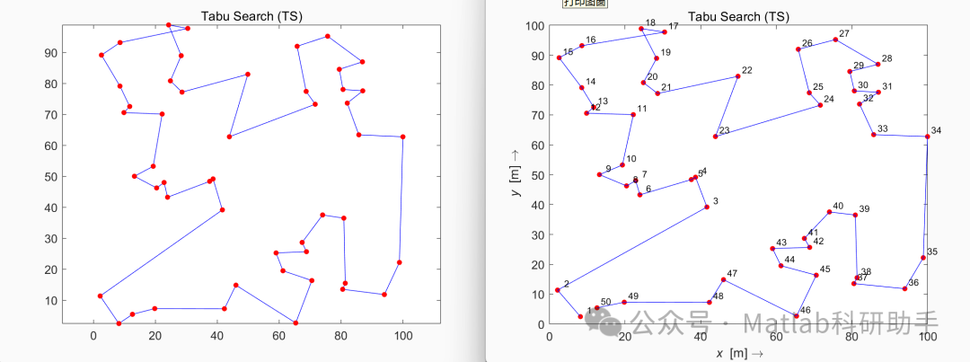 Research on Simulating Wireless Sensor Networks with Matlab Code