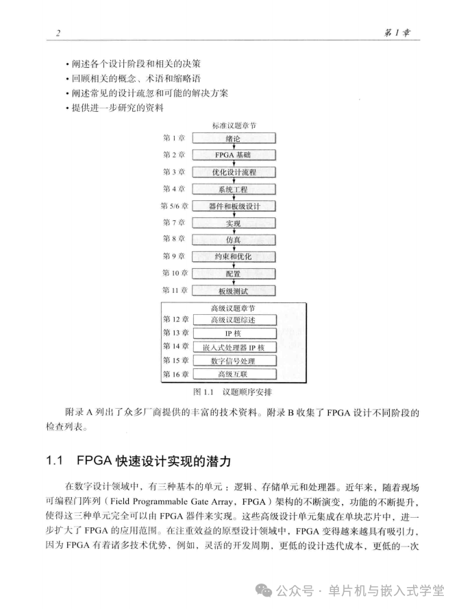 Authoritative Guide to Rapid FPGA System Prototyping - 270 Pages