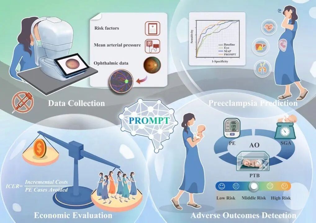 Weekly Review of Cutting-Edge Technology: The Birth of the Smallest and Lightest Wireless Amphibious Robot; The Fastest! The Dawn of Picosecond Flash Memory Devices