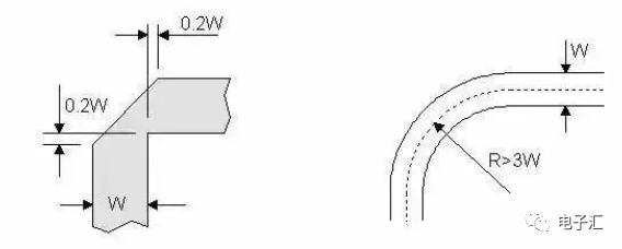 Is Your PCB Design Always Facing Impedance Discontinuity? Here’s a Solution to Your Troubles!