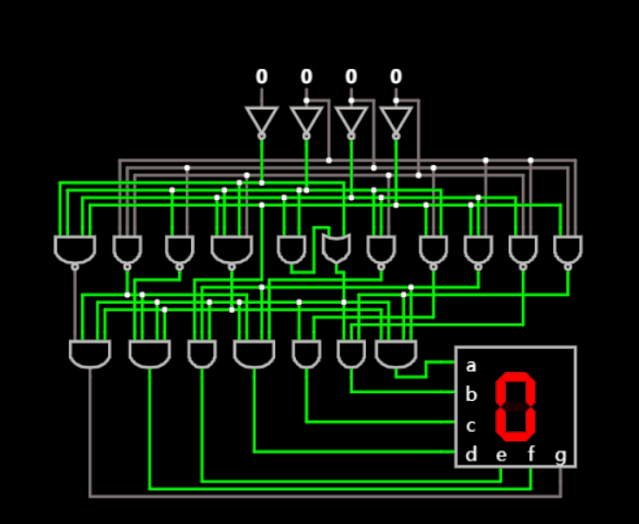 Common Circuits in PCB Design