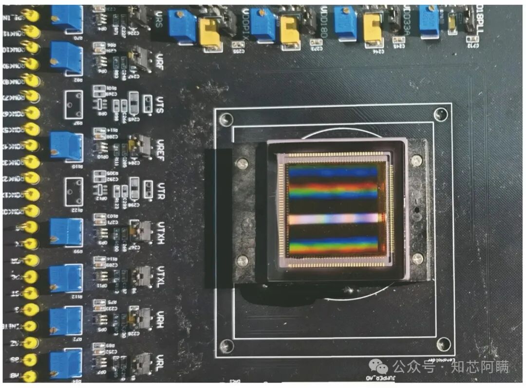 Fundamental Concepts of CIS (CMOS Image Sensor)