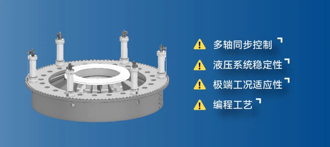 New Breakthroughs in Major National Equipment