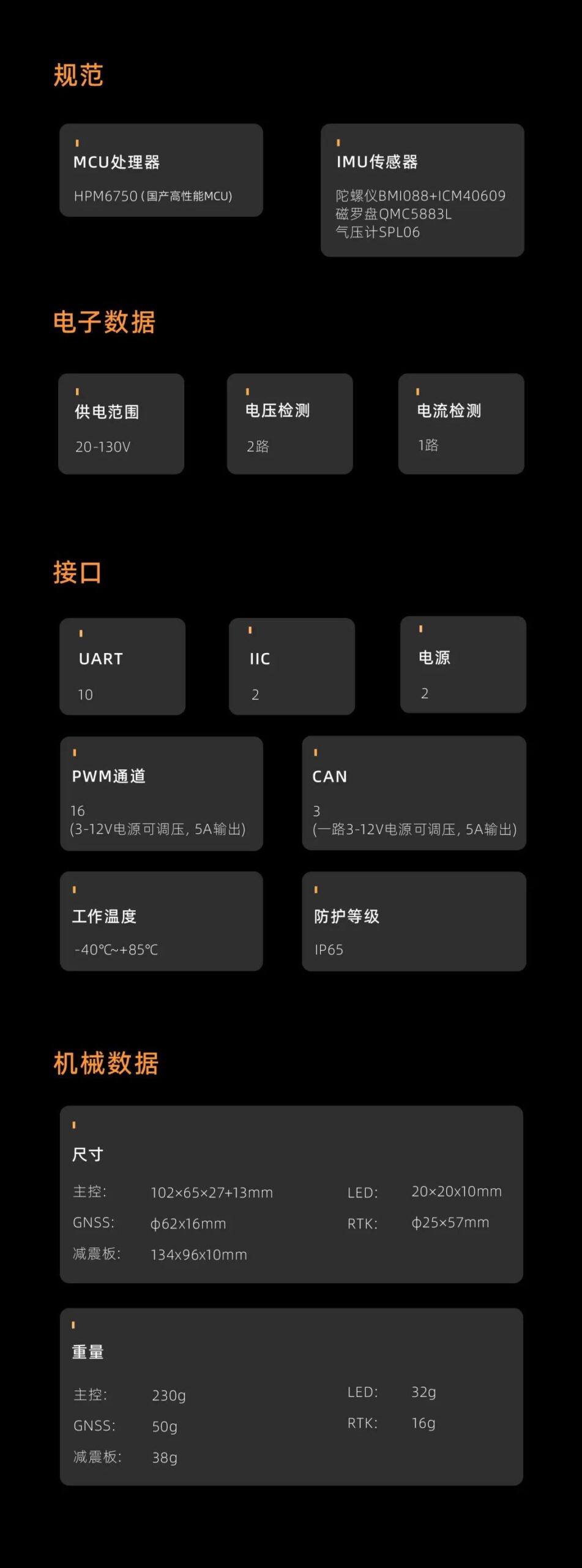 HPMicro Inside: Empowering the Borui X9 Heavy-duty Flight Controller with the Xianji MCU, Domestic Technology Takes Flight