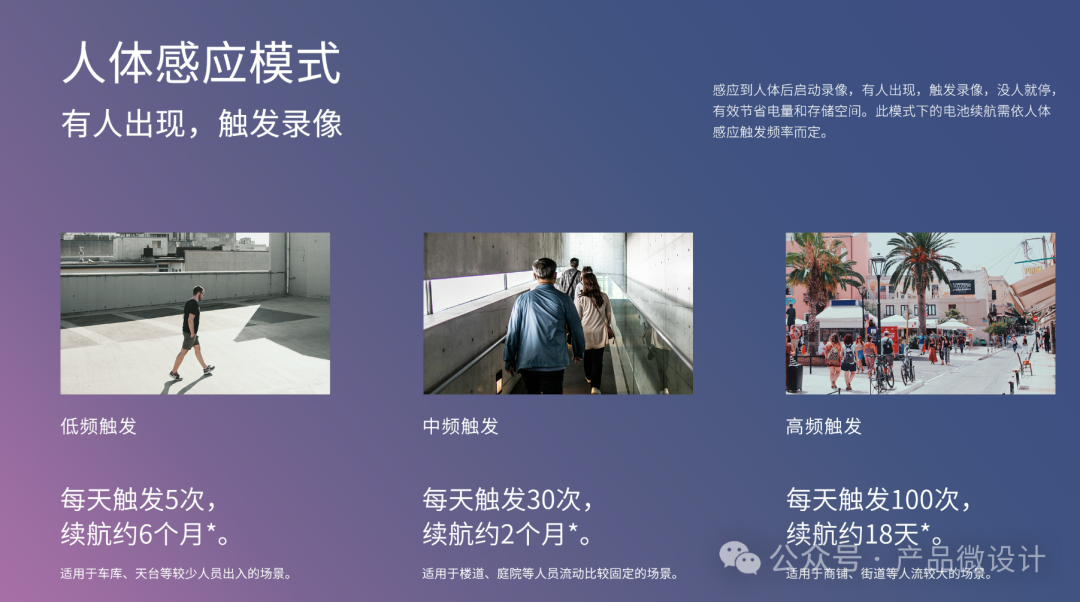 TP-LINK 4MP 4G Monocular AOV Camera TL-IPC44BV-F4GE Teardown