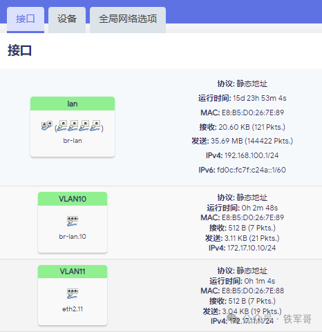 Advanced OpenWrt Techniques: iStoreOS Multi-VLAN Configuration and Inter-Device VLAN Communication Guide