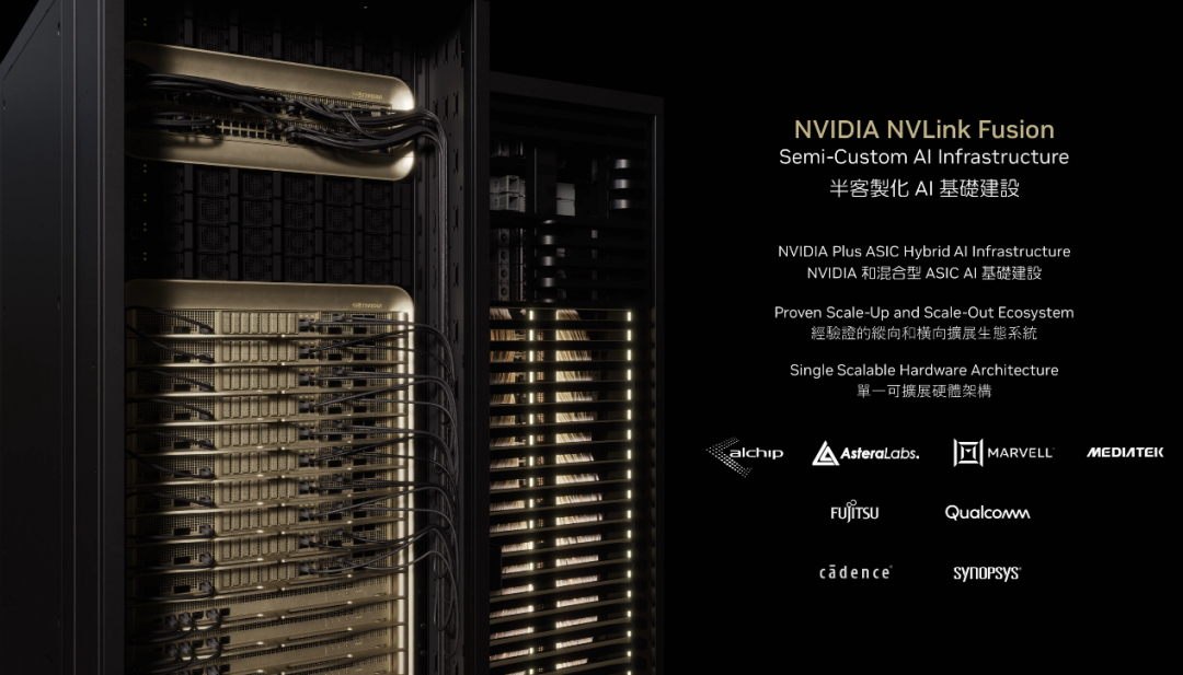 The AI Computer Empire Built by Jensen Huang: From GeForce to GB300 NVL72...