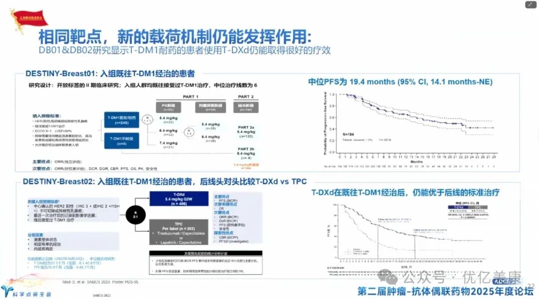 Exploring Solutions to ADC Drug Resistance