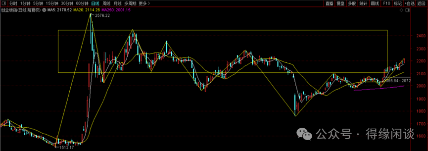 Analysis of Recent Developments in Robotics and Market Trends