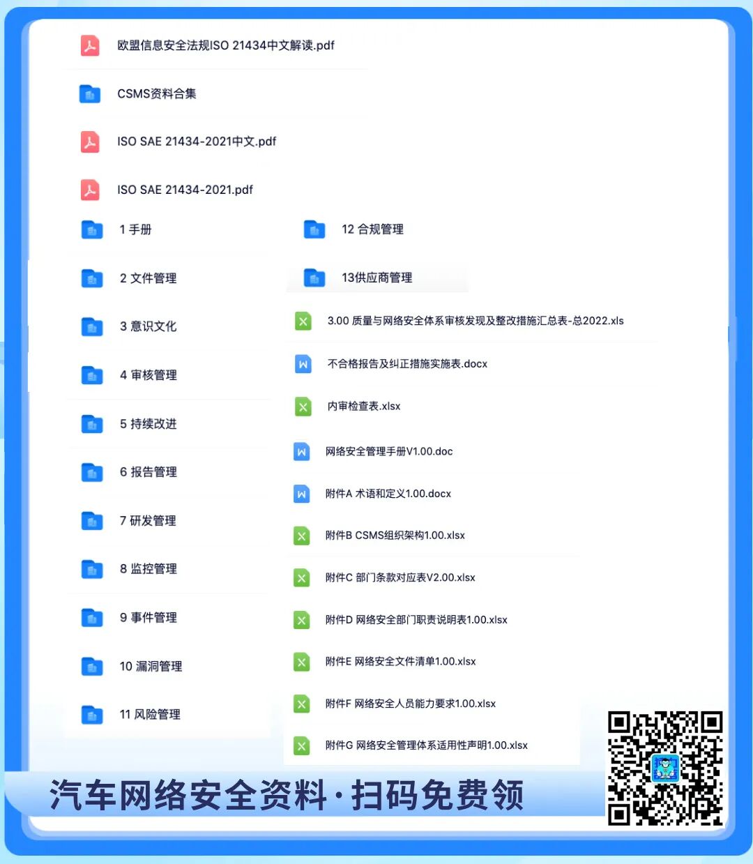 Development of Fault Injection Methods and Fault Coverage Analysis for Safety-Critical SoCs (Part 2)