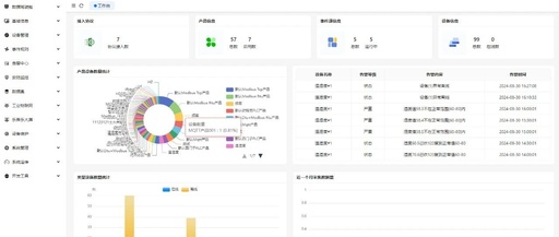 Open Source IoT Gateway iBoot: Empower Your Java Code to Dominate Factory Devices!