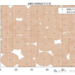 Research on Wireless Sensor Network Coverage Optimization Based on Dung Beetle Optimization Algorithm with Matlab Code