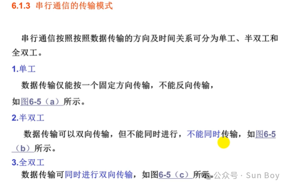 Microcontroller (3) | Serial Interface