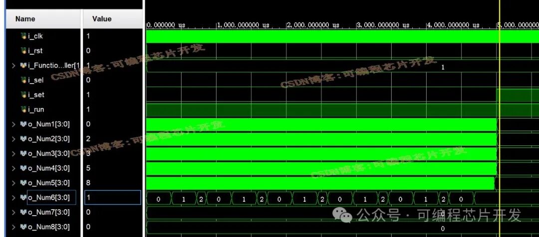 Development of an Electronic Perpetual Calendar System Based on FPGA, Including Testbench for Each Module