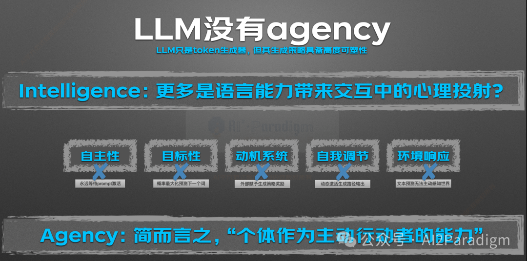Understanding the Boundaries of Intelligence: Do Large Language Models Have Agency?