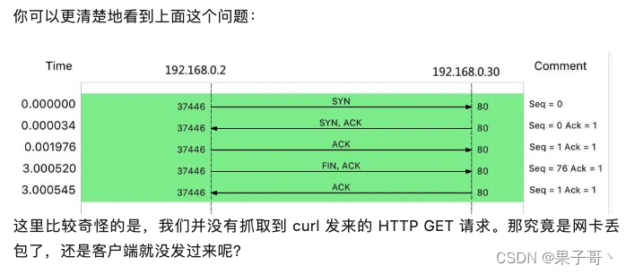In-Depth Analysis of Linux Network Packet Loss: From Troubleshooting to Optimization
