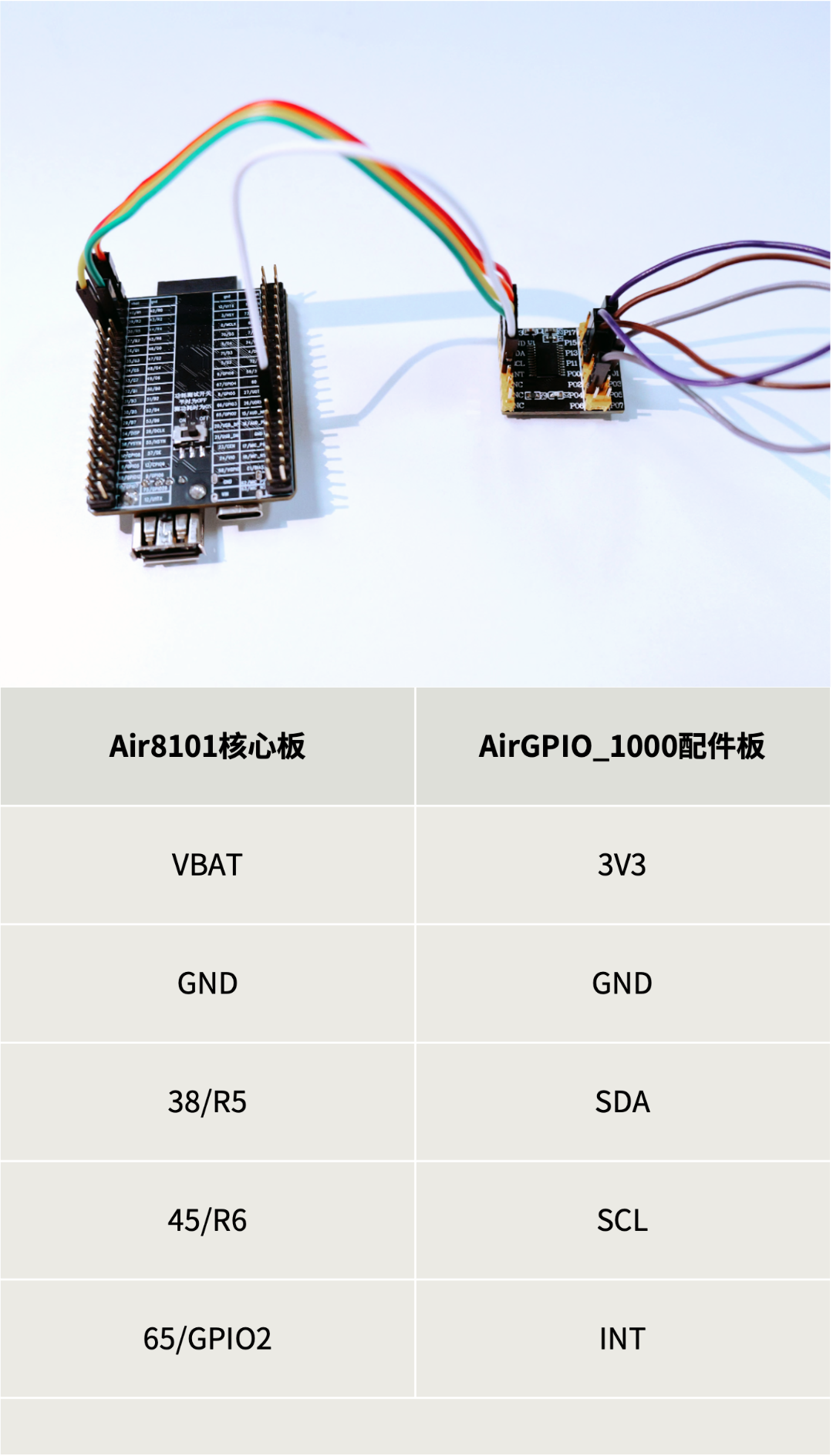 I2C to 16-Channel GPIO Expansion Accessory Board: AirGPIO_1000