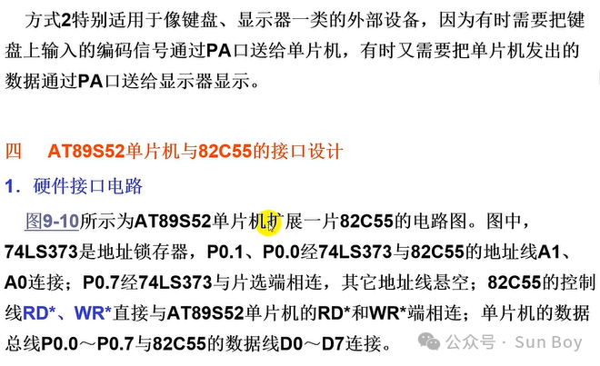 Microcontroller (4) | Microcontroller Bus and Memory Expansion