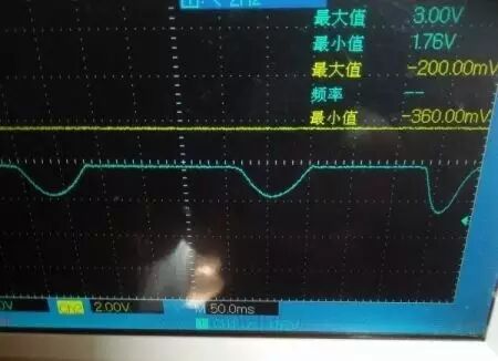 Practical Oscilloscope Fault Diagnosis for EFI Systems