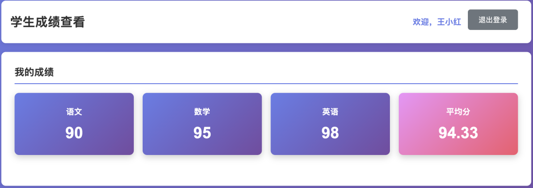 JWT Authentication in HTTP Requests