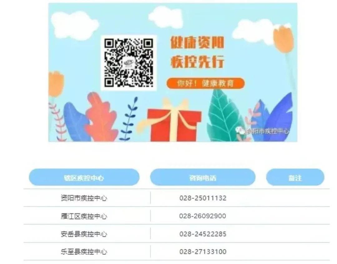 Upgraded Smart Emergency Response System in Ziyang City