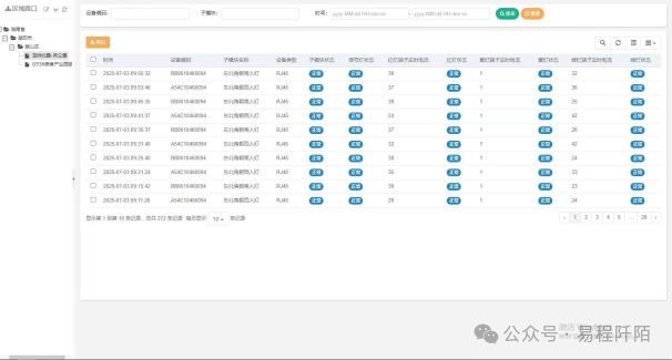 Traffic Lights Equipped with 'Smart Watch' Technology