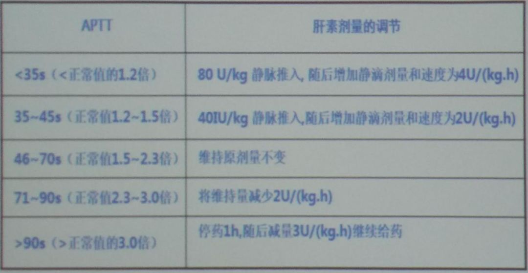 ICC 2019 | Yao Hua and Pan Lei: Interpretation of Acute Pulmonary Embolism Guidelines