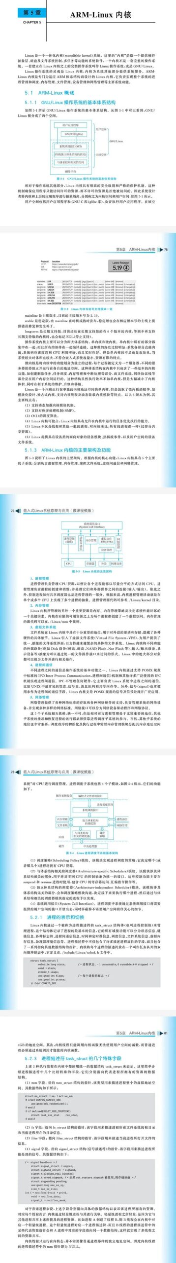 New Book Recommendation | Principles and Applications of Embedded Linux Systems (Video Course Version)