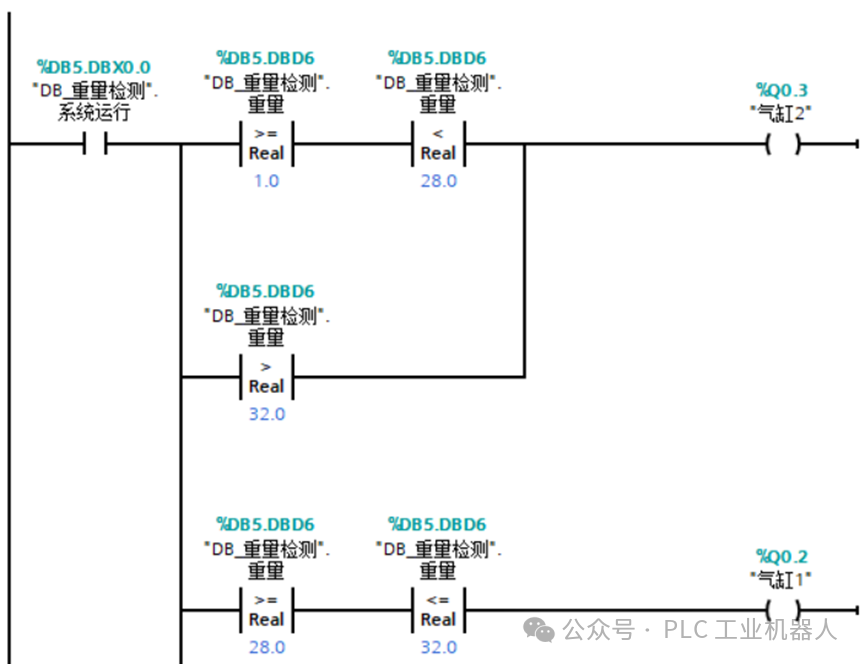 Methods for Writing PLC Weight Detection Programs