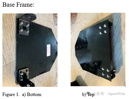 FPGA Design of RTL-Level Robot Motor Controller