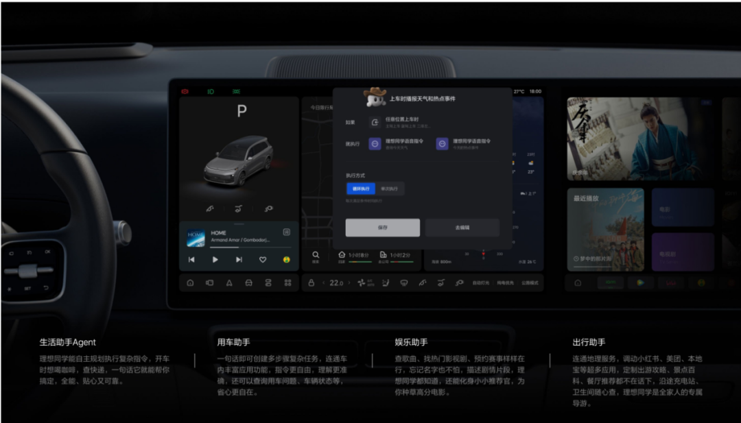 Selection of IVI Computing Platforms for In-Vehicle Infotainment Systems and Multimodal Interaction