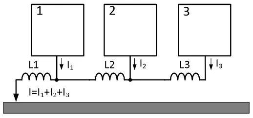 9 Techniques for PCB Layout