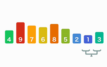 Implementing Bubble Sort in PLC Ladder Diagram