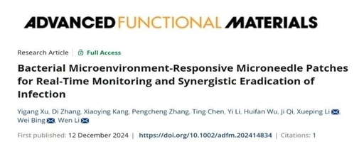 Bacterial Microenvironment-Responsive Microneedle Patches for Real-Time Monitoring and Synergistic Eradication of Infection